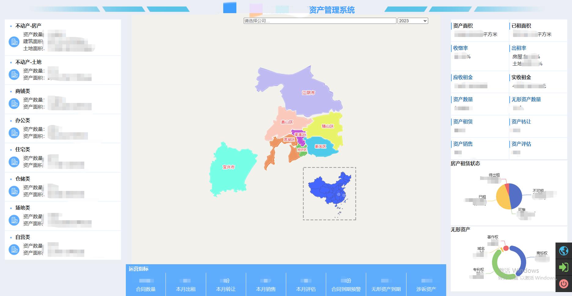 数据看板与管理后台