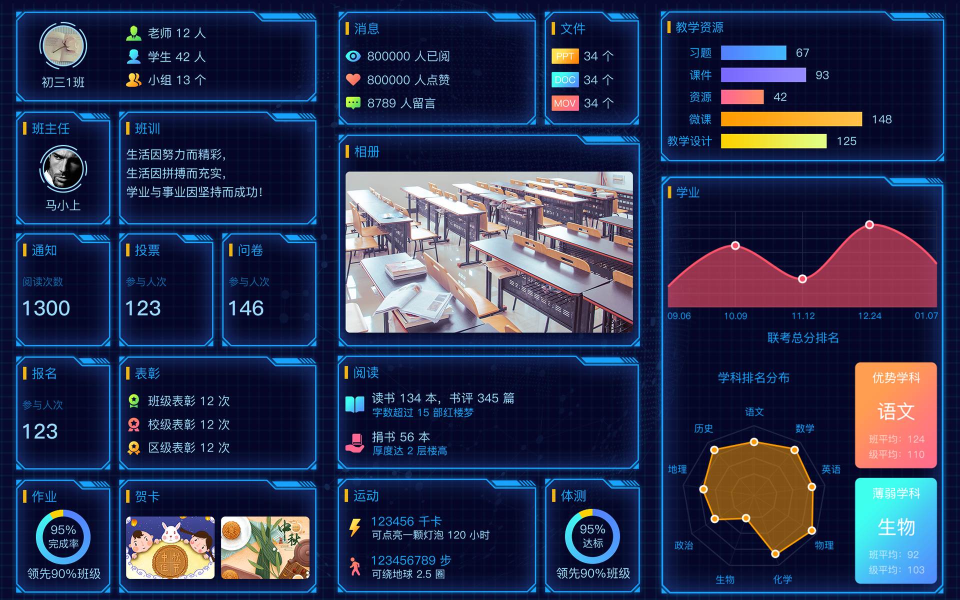RFID资产追踪系统
